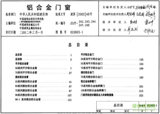 02j603-1门窗图集是什么系列的？（门窗最新设计图）