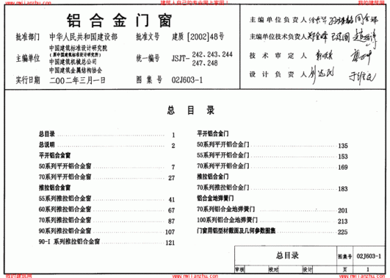 02j603-1门窗图集是什么系列的？（门窗最新设计图）