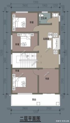 农村自建房7字型楼梯开间留多大？（7字农村自建房设计）