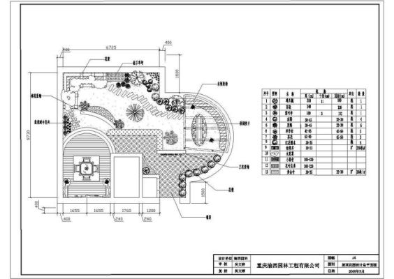 楼顶花园施工步骤？（高层楼顶花园设计相关资料）