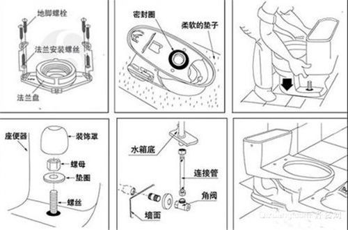 农村屋内抽水马桶安装？（农村简易抽水马桶设计图）