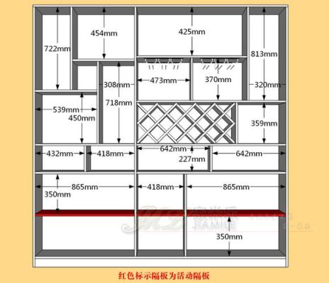 酒柜柜体尺寸多少合适？（酒架设计家用）