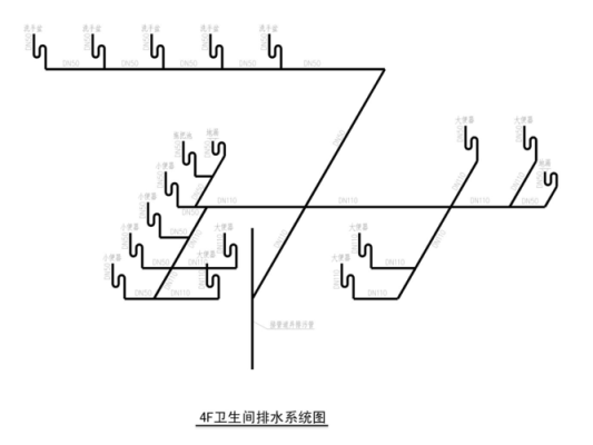 卫生间下水图纸怎么看？（商场洗手间设计图纸）