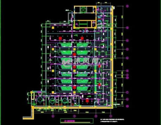 厂区内的员工餐厅面积3000平方米需要设置火灾自动报警系统和喷淋系统吗？（公司员工餐厅装修设计效果图）