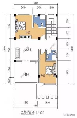 8米深10米宽自建房怎么设计才漂亮？（长12宽8米平房设计图）