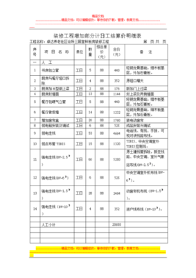 设计装修电气图怎么收费？（室内电气设计取费标准）