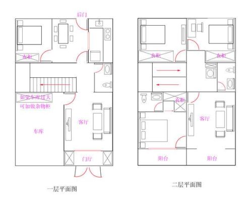 你好，想盖一层16米长，8米宽的房子怎样设计？（长户型房子设计）