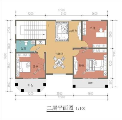 2021河北农村建房成本（河北农家房子设计图）