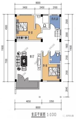 6米宽8长自建房怎么建？（宽8米长10室内设计图纸）