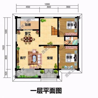 哪些网站可以看到自建房图纸？（房屋设计图 农村 建房网）