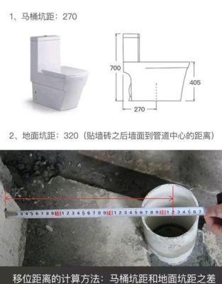 坑距380怎么选马桶？（偏长的房型怎么设计）