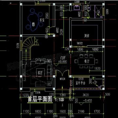 一楼跃三层是什么意思？（三层别墅设计一楼框架设计图）