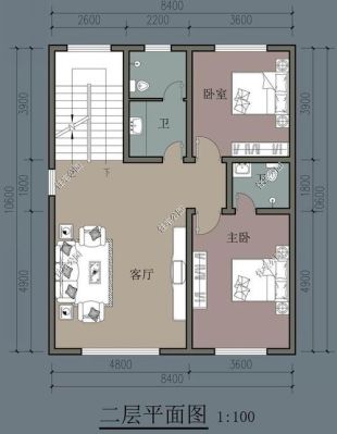 农村30平方米自建房？（农村30万内自建房设计图）