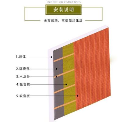 墙面吸音板施工方案？（吸音板墙面设计）