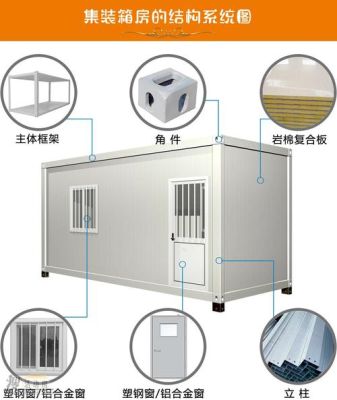 集装箱两个合拼中间怎样防水？（集装箱组合设计图）