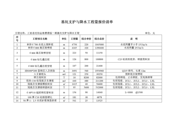 深基坑支护设计按什么标准收费？（工程基坑支护设计收费标）