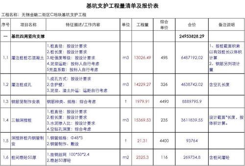 深基坑支护设计按什么标准收费？（工程基坑支护设计收费标）