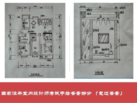 房屋设计师怎么考？（设计住房）