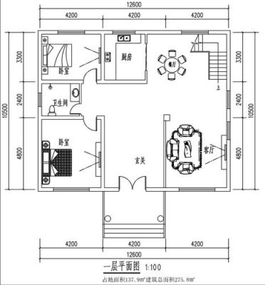 普通农村自建房怎么设计比较好？（农村自建小洋楼设计图）