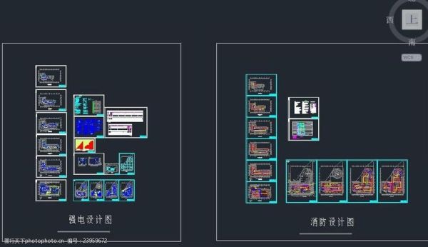 办公楼消防设施配置标准？（办公消防设计）