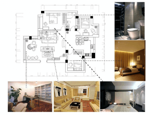 建筑空间组合形式有哪些？各有什么特点？（室内空间设计布局及注意事项）