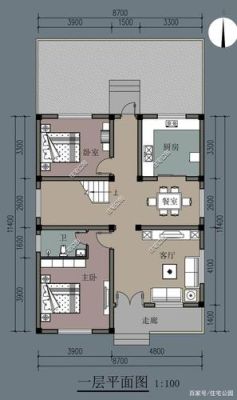 4*10米的小院怎么设计？（自建房设计图10*4）