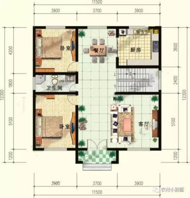 7+5x8等于多少？（7 5x10房屋设计图案）