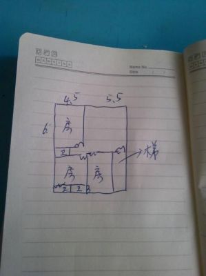 一层楼没有地基的楼板房安全吗？（无地基房屋设计图）