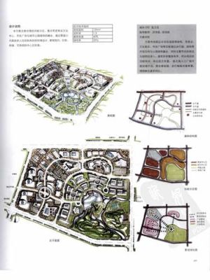 该怎么写一个设计作品的设计构思？（城市文化中心快题设计）