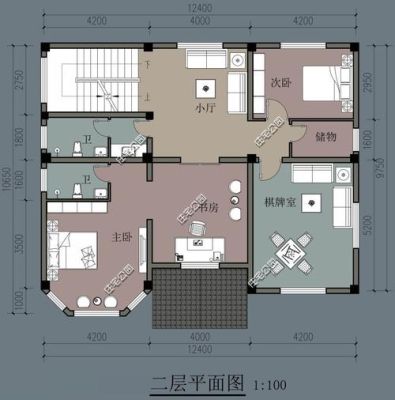 自建房，面宽10.5进深16米，左右不能开窗，一层门面房，怎么设计好？（16米开间房屋设计图）