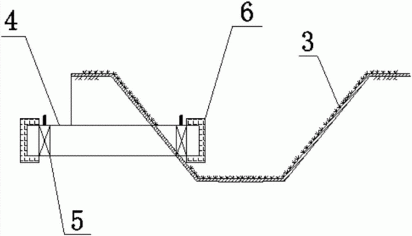 水沟头是什么？（生态水沟设计图）