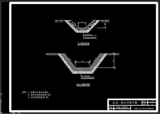 水沟头是什么？（生态水沟设计图）