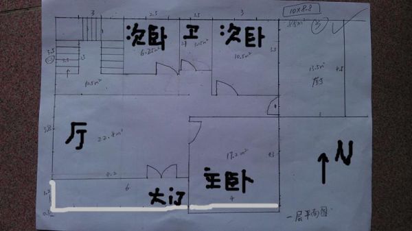 农村自建房一平方楼面要多少成本？（7.5米乘11米房设计图）