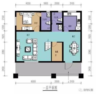 农村一层四个卧室两个卫生间的修建？（一层四卧室私人住宅设计）