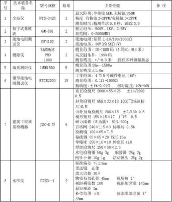 夜爬装备清单？（爬睡垫设计图）