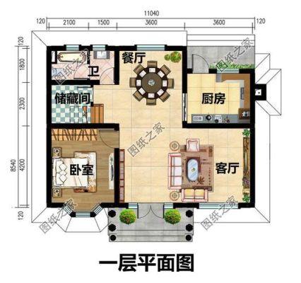 90平方宅基地怎样设计？（农村90小别墅设计图）