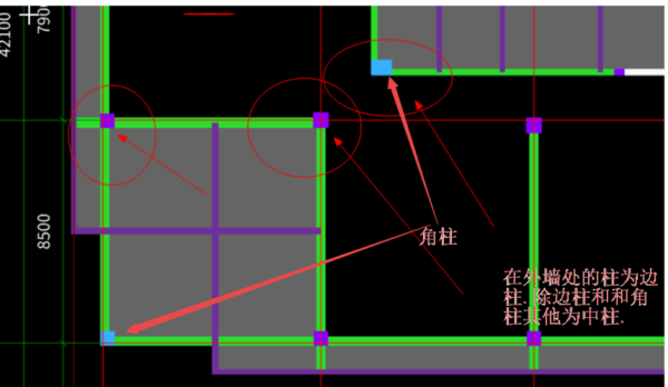 边柱角柱中柱规范要求？（建筑设计中柱截面尺寸的选取）