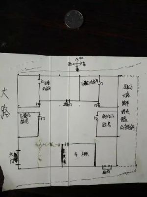 农村平房，左右邻居和我家都是平房，想盖个2层楼这样风水好吗？（在原有的平房加盖二层设计图）