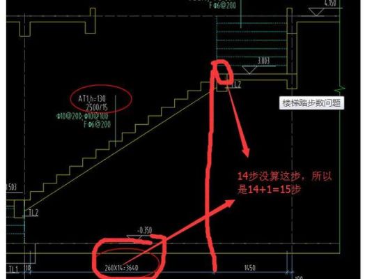 楼梯的步数怎么计算？（怎么计算应设计台阶的步数）