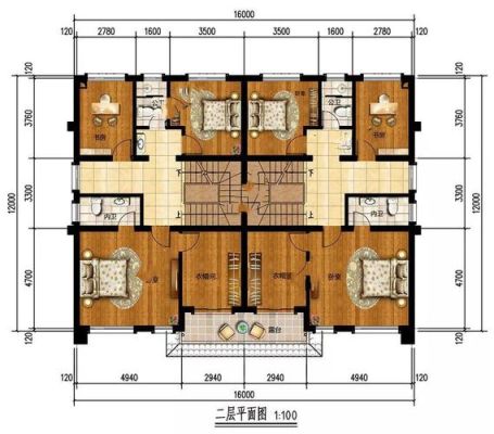 农村两弟兄双拼户型要堂屋如何设计梯间？（农村双拼建房设计图）