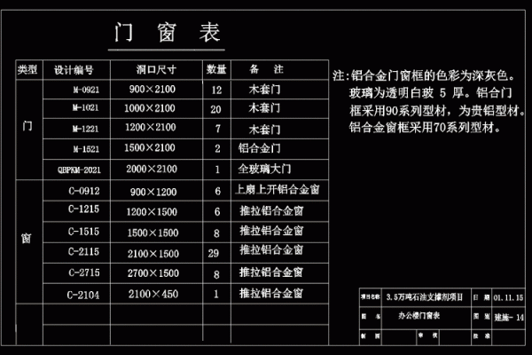 办公楼的门窗尺寸都有什么？（办公楼的窗一般怎么设计）