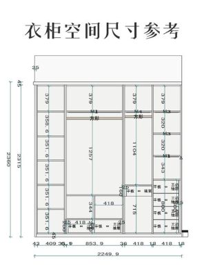 衣柜尺寸多大合适？定制衣柜需要注意哪些？（衣橱设计注意事项）