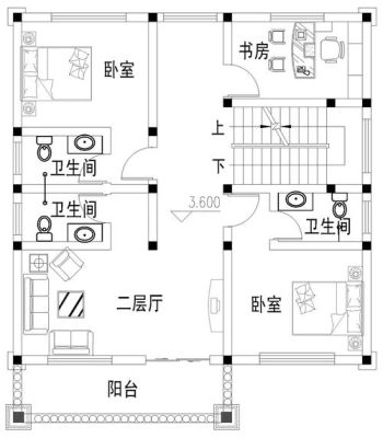 农村房子设计，20米×10米，怎样设计便宜，二层楼房？（10x20米别墅设计图）