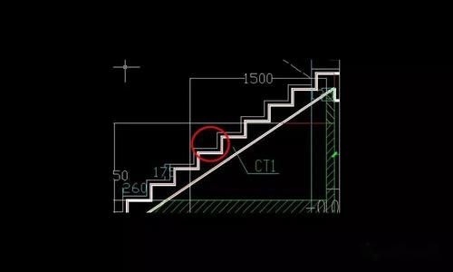 家用楼梯坡度多少合适？（常见室内楼梯设计坡度为多少）