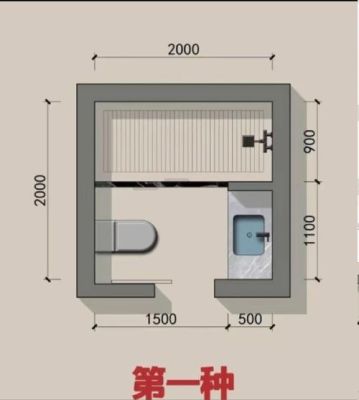 正方形卫生间蹲便怎么布局？（正方型卫生间设计）