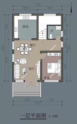 11米x7米自建房？（11米11米自建房设计图）