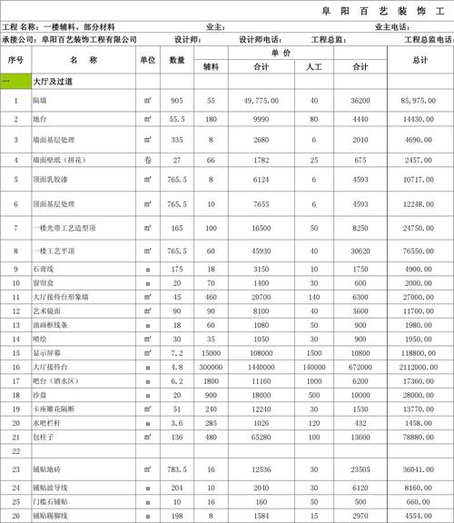 工装成本多少一个平方？（工装设计装修报价）