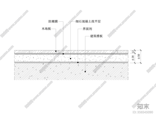 木地板地坪的施工流程？（木地板设计施工）