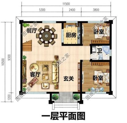 120平农村自建房详细报价？（农村一层120平方房子设计图大全）