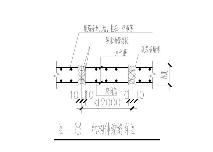 乡村水泥路多远设置一条伸缩缝？（框架结构多长设计一个伸缩缝）